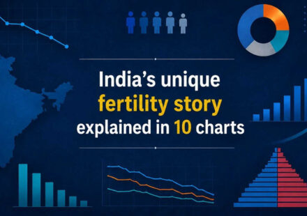 Births falling yet population rising: India's unique fertility story explained in 10 charts